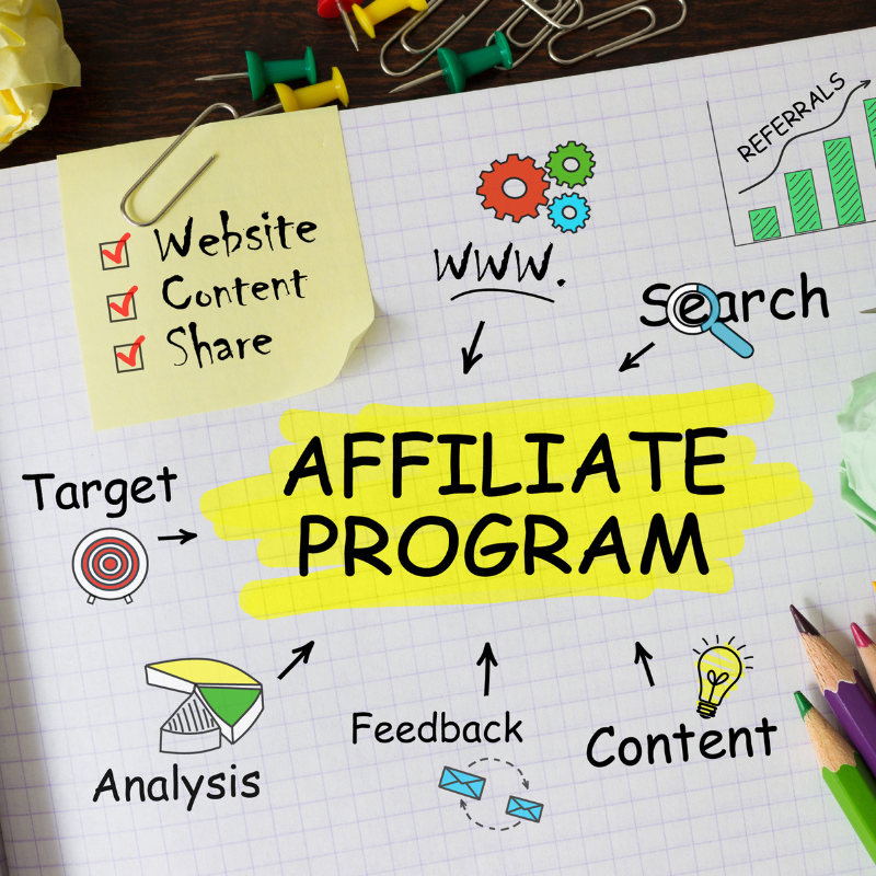 Affiliate Marketing